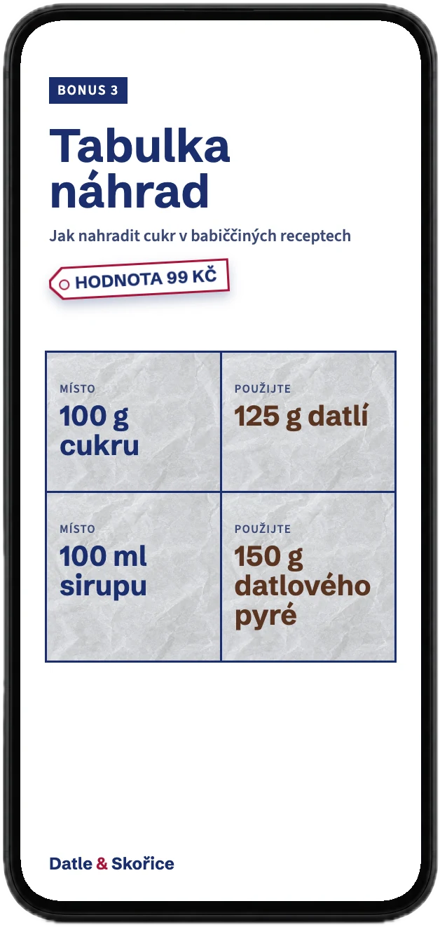 Obálka bonusu Tabulka náhrad v mobilu
